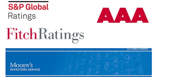 Logos of S&P Global Ratings, Fitch Ratings, and Moody's Investors Service with a prominent AAA bond rating displayed.
